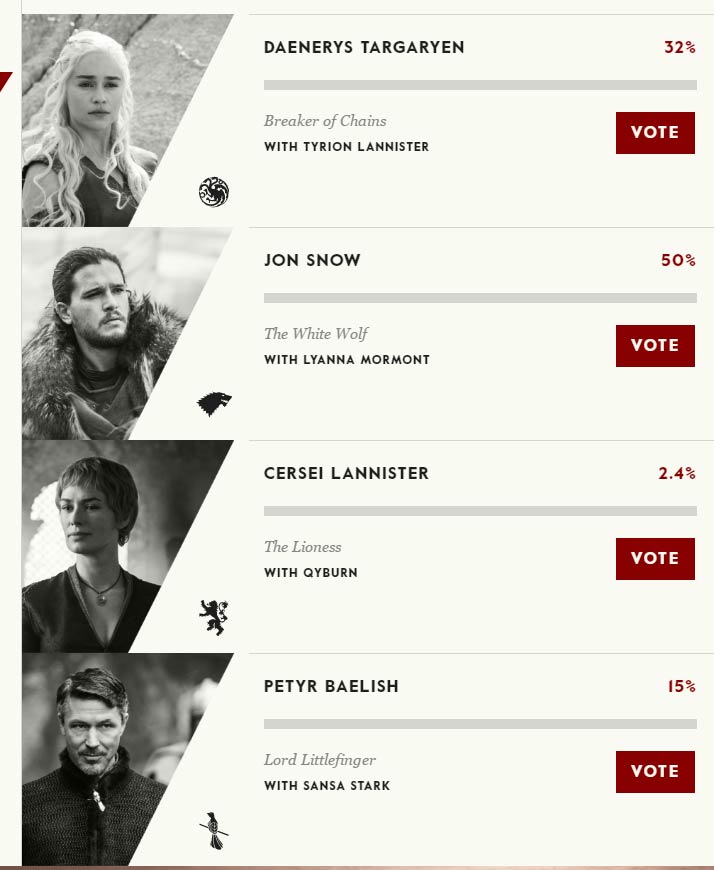 HBO presenta el Partido de Game of Thrones, vota por tu candidato al trono game-of-thrones-votos