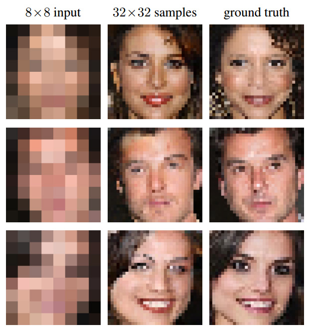 google brain pixelate image