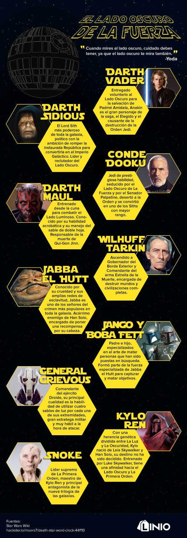 Infografía Star Wars the last jedi
