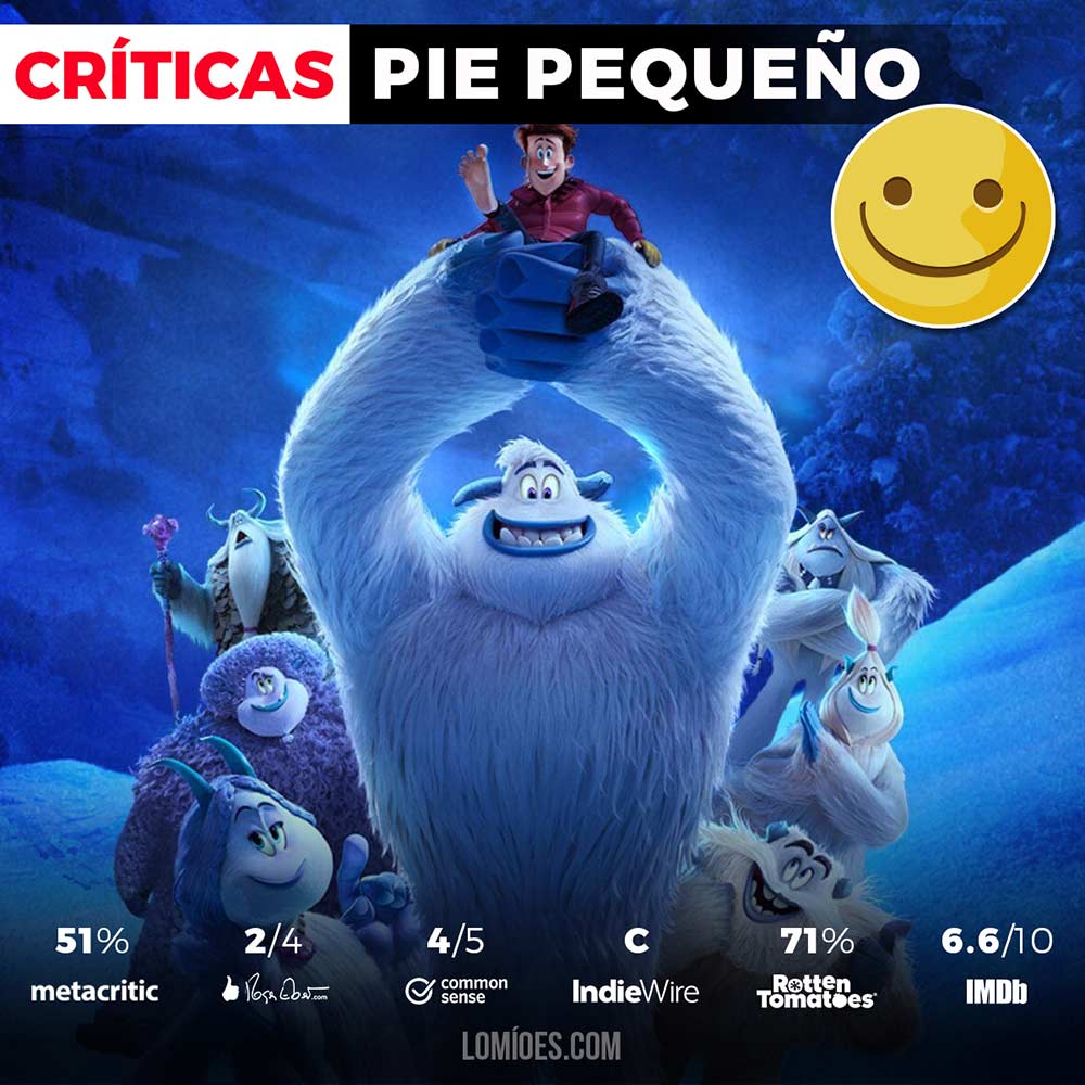 R Pie Pequeño