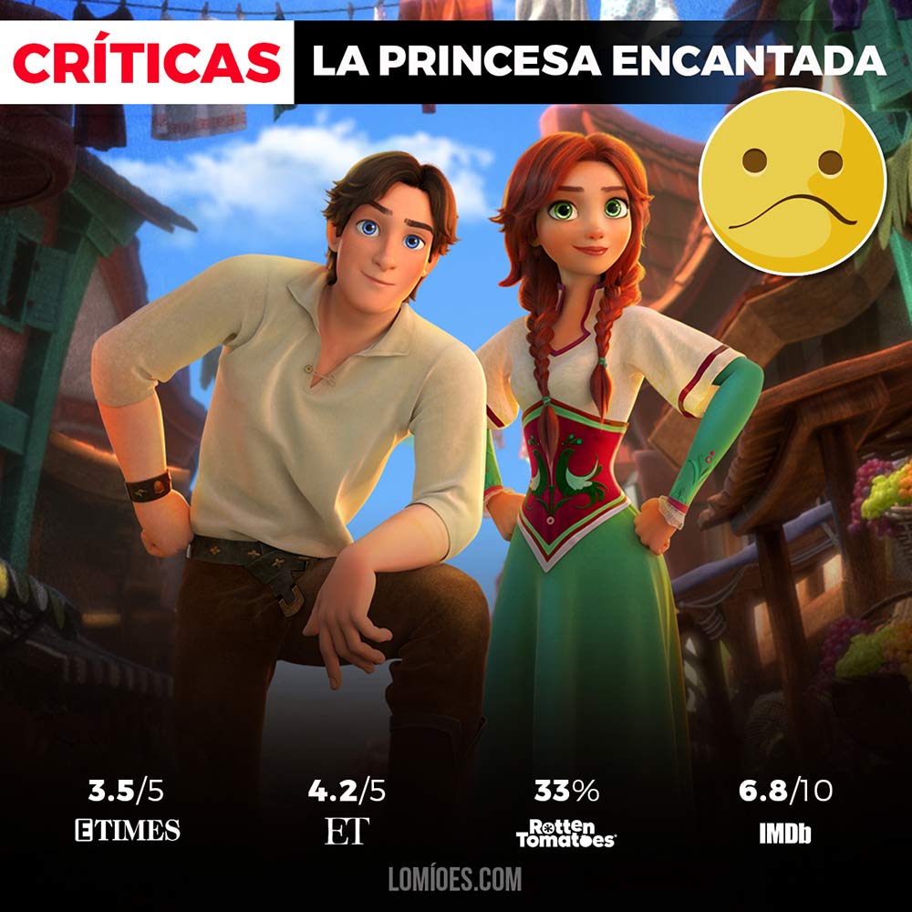 Reseña La Princesa Encantada