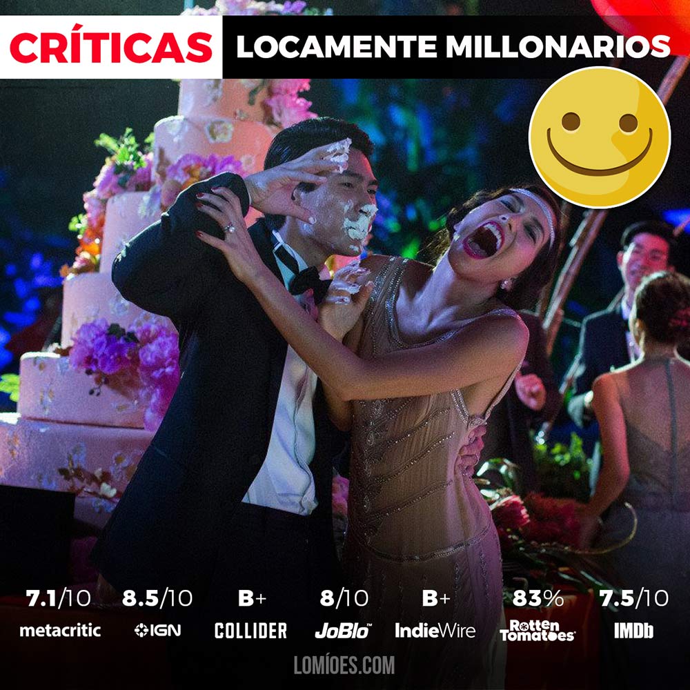 Reseña Locamente Millonarios