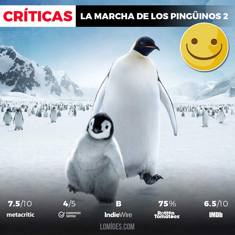 Reseña Marcha de los Pinguinos 2