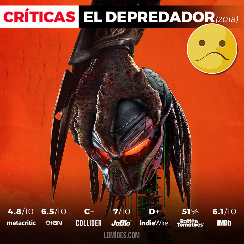 Reseña THE PREDATOR