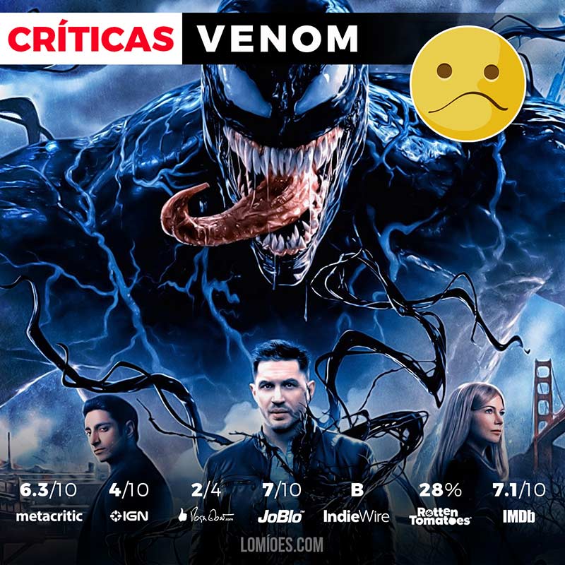 Estas son las 2 escenas extendidas de Venom R Venom